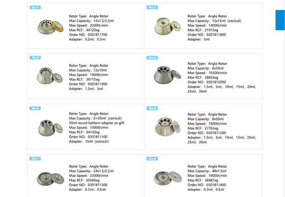 جهاز طرد مركزي مبرد عالي السرعة Xiangyi H2500R 25000 دورة في الدقيقة 50560XG بسعة 6*100 مل للاستخدام المختبري